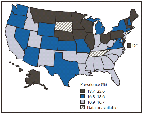 The figure shows the prevalence of binge drinking among adults in the United States during 2010, as determined from the Behavioral Risk Factor Surveillance System combined landline and cellular telephone developmental dataset. Overall, states with the highest age-adjusted prevalence of adult binge drinking were in the Midwest and New England, and included the District of Columbia, Alaska, and Hawaii.